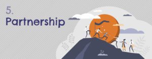 5 tips for a successful partnership with a content design agency.